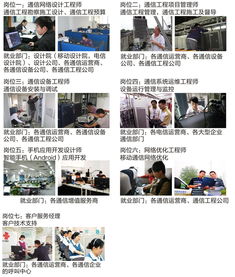 2015版智能手機軟件開發(fā)與銷售 移動通信技術(shù)融合下的網(wǎng)絡應用新趨勢