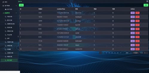 精品大數(shù)據(jù)項(xiàng)目 基于Django與大數(shù)據(jù)技術(shù)的農(nóng)產(chǎn)品銷售系統(tǒng)開發(fā)與銷售策略