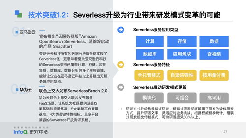 2023年中國手機(jī)軟件技術(shù)開發(fā)與銷售 洞察與趨勢前瞻
