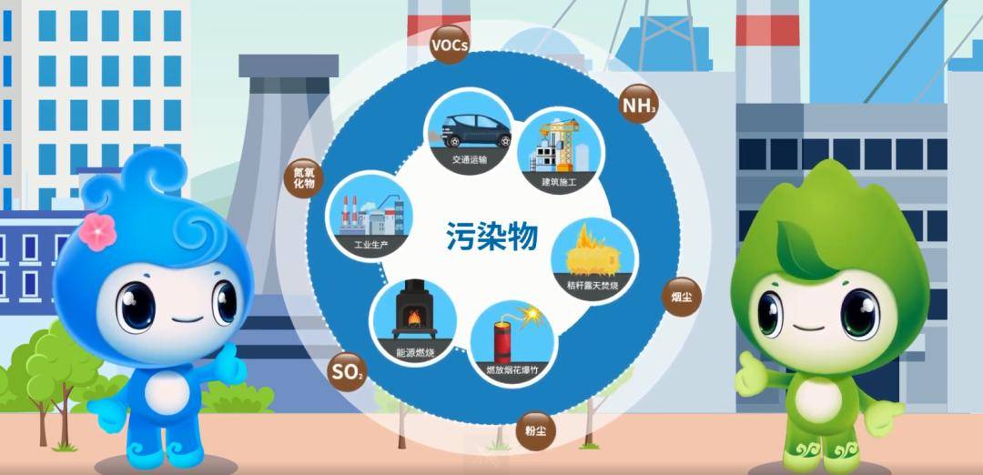 藍天保衛戰 從個人行動到全民治理的呼吸守護